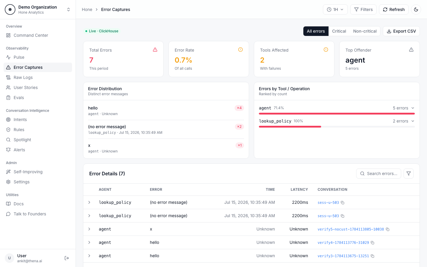 Hone reliability scorecard — SLIs and the headline reliability score, per customer